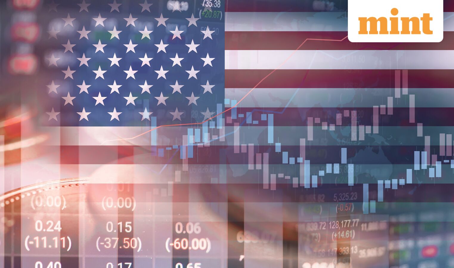 US Manufacturing Is Back in Expansion. Here’s What the US Stock Market Is Pricing Next