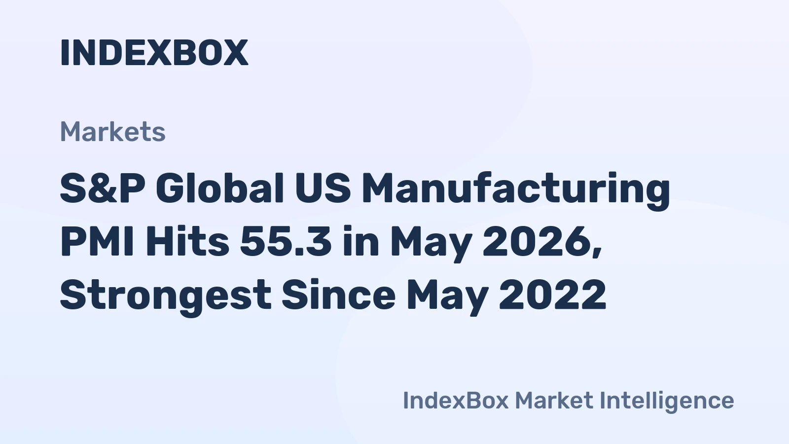 US Manufacturing PMI Surges to 55.3 in May 2026, Beating Expectations | Trading Economics – News and Statistics